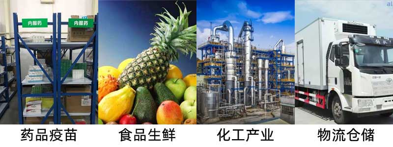 志翔領(lǐng)馭有線溫濕度監(jiān)測系統(tǒng)適用于藥品、疫苗、食品生鮮、化工產(chǎn)業(yè)、物流倉儲等行業(yè)