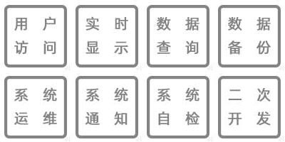 溫濕度監(jiān)控數(shù)據(jù)統(tǒng)計(jì)、數(shù)據(jù)接入、數(shù)據(jù)共享、數(shù)據(jù)傳輸、系統(tǒng)運(yùn)維、系統(tǒng)通知、系統(tǒng)自檢、二次開發(fā)